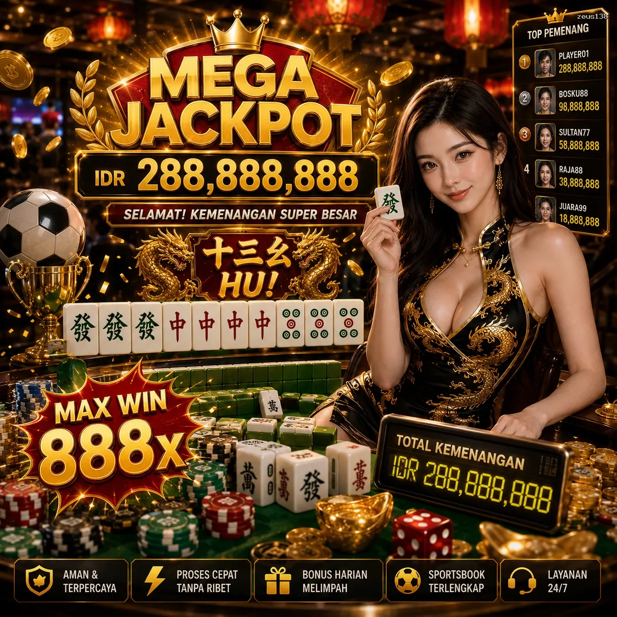 Panduan Lengkap Menjelajahi Platform Permainan zeus138